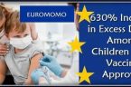 Niestety, gwałtowny wzrost liczby nadmiarowych zgonów wśród dzieci w Europie, odkąd Europejska Agencja Leków zatwierdziła szczepionkę dla tej grupy, prawdopodobnie zostanie zlekceważony jako kolejna „koincydencja” na długiej liście takich zdarzeń […]