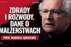 Czy jesteśmy gotowi na powrót obowiązkowej służby wojskowej? Jak smartfony i przebodźcowanie bezpowrotnie niszczą psychikę naszych dzieci? I czy sztuczna inteligencja z powodu naszej przewidywalności… wymyśli wkrótce własną religię? ◊ [&hellip;]